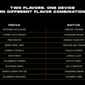 Ace Ultra Premium Dual Gen 2 4G